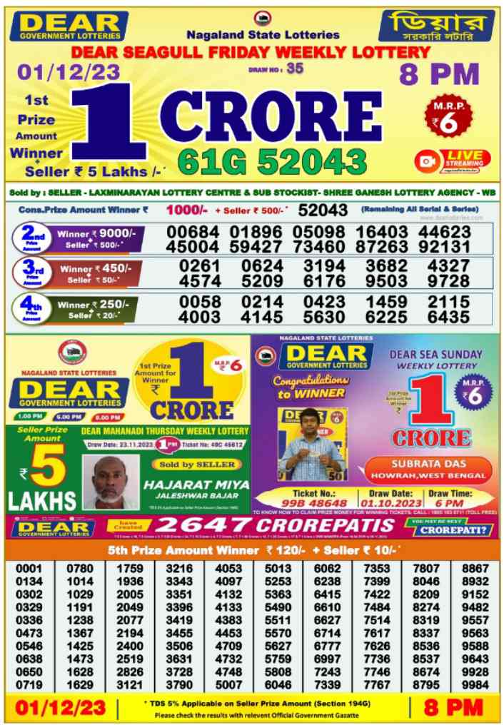 lottery sambad result